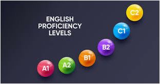 I will teach you English Level 1 - A1 Beginner Course