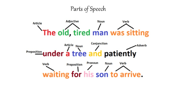 I will teach you English